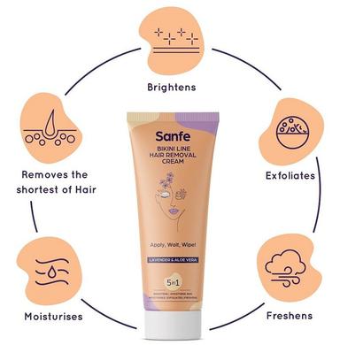 Sanfe Bikini Line Hair Removal Cream (50gm Each) Lavender & Aloe Vera