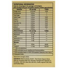 Novoret Neo Softgel