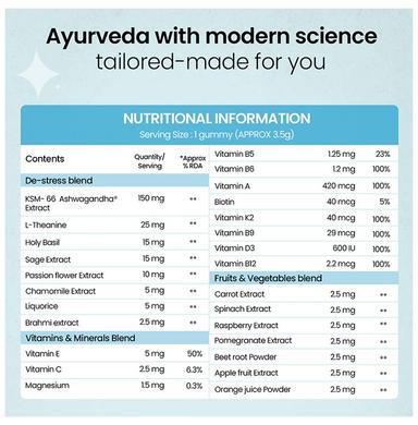 Zingavita De-Stress Gummies with Honey, KSM-66 Ashwagandha Mint