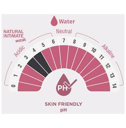 SheNeed Feminine Intimate Wash 24Hr Odour Control