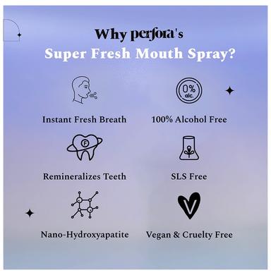Perfora Super Fresh Mouth Spray Ultra Mint