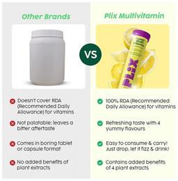 Plix Super Multi Vitamin Bubbly Effervescent Tablet Lemon