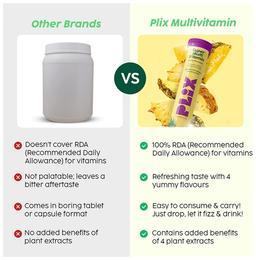 Plix Super Multi Vitamin Bubbly Effervescent Tablet Pineapple Twist