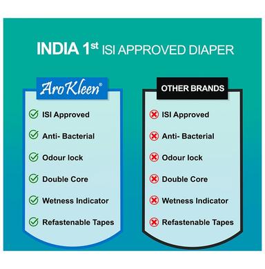 Arokleen Disposable Adult Pullups Diaper (10 Each) Large