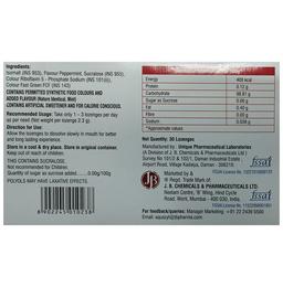 Aquazyl Isomalt Lozenges Sugar Free Mint