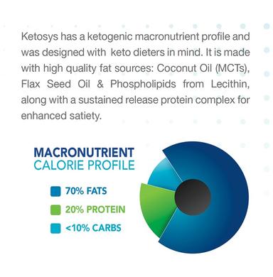 ANS Performance Vanilla Chai Ketosys Ketogenic Performance Fuel
