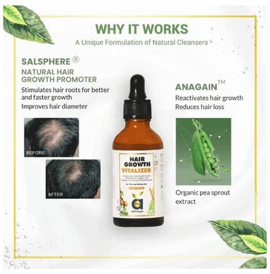 Anveya Hair Growth Vitalizer Serum